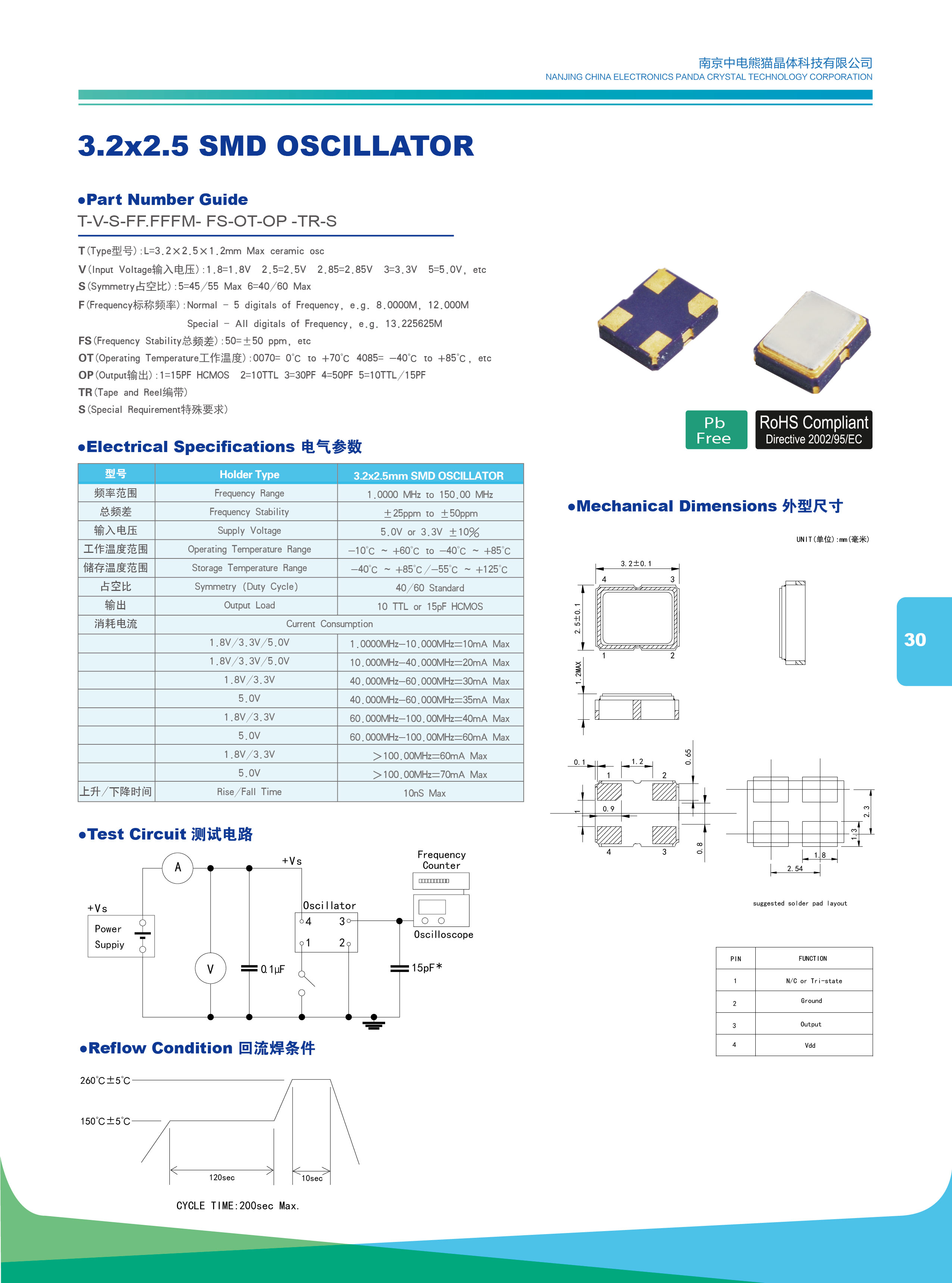 Stability Tol 18pF Fund 30Ohm 2-Pin HC-49/USX SMD T/R ECS-250-18-5PLX-AGN-TR 50 Items ±30ppm Crystal 25MHz ±25ppm Stability Tol 18pF Fund 30Ohm 2-Pin HC-49/USX SMD T/R ECS-250-18-5PLX-AGN-TR 50 Items ±30ppm Crystal 25MHz ±25ppm