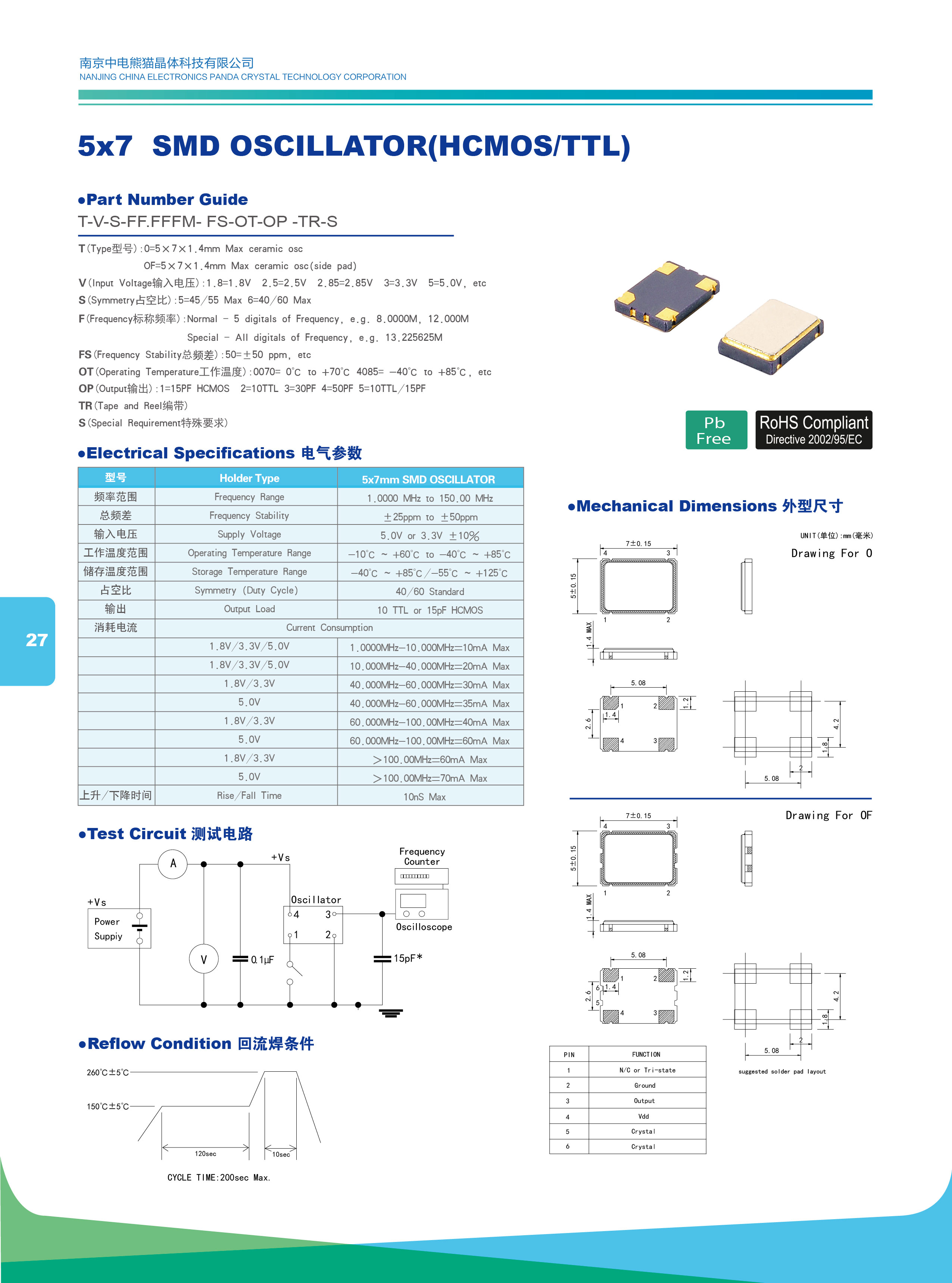 Oscillator XO 26MHz ±25ppm 15pF HCMOS 55% 1.8V/2.5V/3.3V 4-Pin Mini-CSMD T/R ECS-1612MV-260-CN-TR 25 Items 