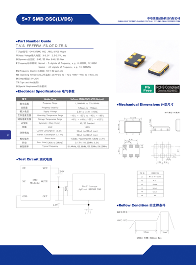 5x7SMD OSC(LVDS)