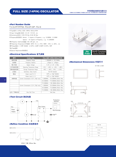 FULL SIZE (14PIN) OSCILLATOR